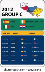 football Group C / Poland, Ukraine/2012
