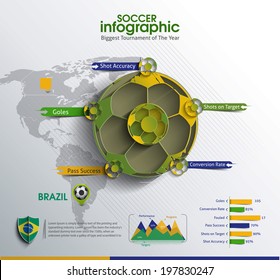 Football Infographic Vector Background. 