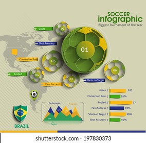 Football Infographic Vector Background. 