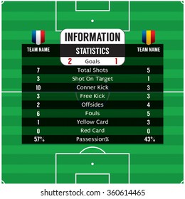 Football Information Statistics Vector Illustration