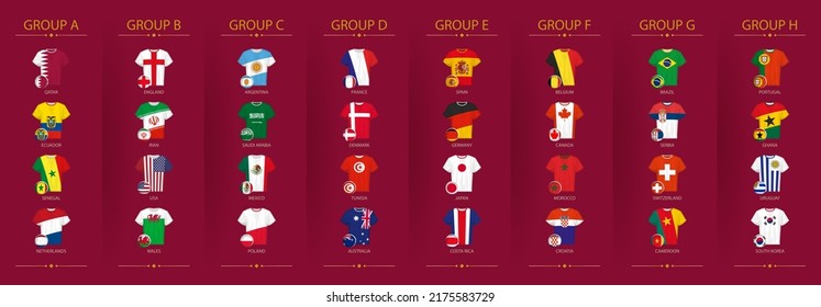 Football jerseys and football ball with flag of football 2022 competition participants sorted by group. Soccer shirts collection.