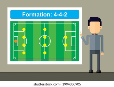 Football manager showing and presenting the tactical formation with four defender, four midfielder, and two striker.