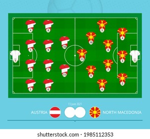 Football match Austria versus North Macedonia, teams preferred lineup system on football field. Vector illustration.