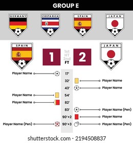 Football Match Events and Details with Angled Shield Team Badges