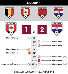 Football Match Events and Details with Angled Shield Team Badges