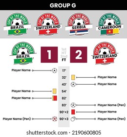 Football Match Events and Details with Round Team Badges