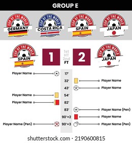 Football Match Events and Details with Round Team Badges