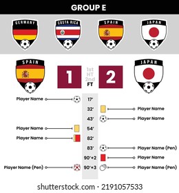 Football Match Events and Details with Shield Shaped Team Icons