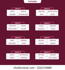 Football match fixtures, Qatar football cups world championship tournament group stage