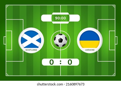 Football match Scotland - Ukraine. Infographic banner with text. Scoring goals. Round stickers with country flags on a soccer field with a soccer ball. Top View. Football tournament template vector