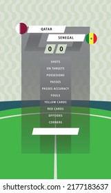 Football match statistic board with flat green field background. Qatar vs Senegal.