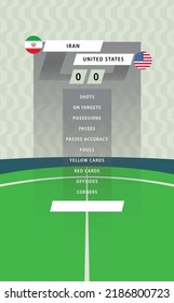 Football match statistic board with flat green field background. Iran vs United States of America.