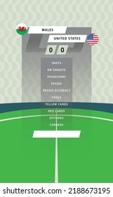 Football match statistic board with flat green field background. Wales vs United States of America.