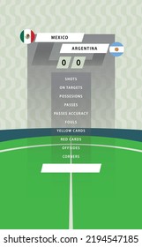 Football match statistic board with flat green field background. Mexico vs Argentina.