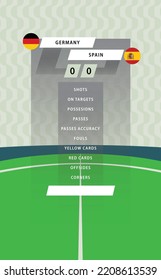 Football match statistic board with flat green field background. Germany vs Spain.