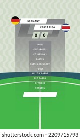 Football match statistic board with flat green field background. Germany vs Costa Rica.