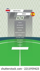 Football match statistic board with flat green field background. Costa Rica vs Spain.