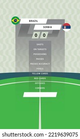 Football match statistic board with flat green field background. Brazil vs Serbia.