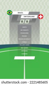 Football match statistic board with flat green field background. Brazil vs Switzerland.