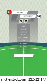 Football match statistic board with flat green field background. Portugal vs South Korea.
