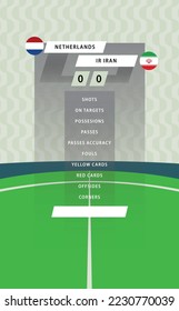 Football match statistic board with flat green field background. Netherlands vs Iran.