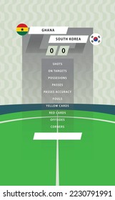 Football match statistic board with flat green field background. Ghana vs South Korea.