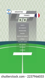 Football match statistic board with flat green field background. Argentina vs France.