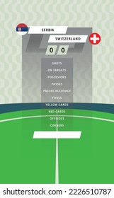 Football match statistic board with stadium background. Serbia vs Switzerland.
