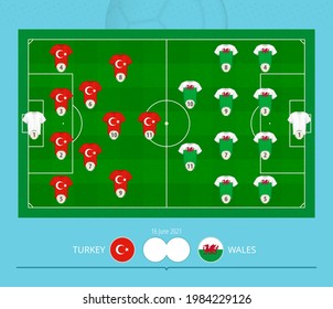Football match Turkey versus Wales, teams preferred lineup system on football field. Vector illustration.