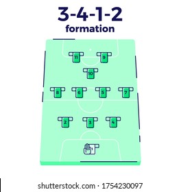 Football players lineups, formation 3-4-1-2. Soccer stadium. Flat vector illustration with tactic.