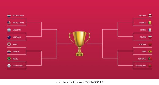 Football playoff tournament bracket, broadcast graphic soccer template