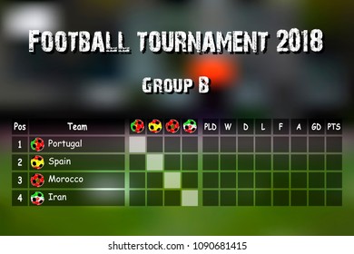 Football results table. Countries participating to the international soccer tournament 2018 group B. Vector illustration