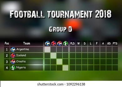 Football results table. Countries participating to the international soccer tournament 2018 group D. Vector illustration