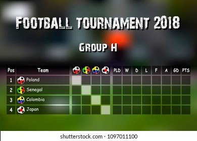 Football results table. Countries participating to the international soccer tournament 2018 group H. Vector illustration