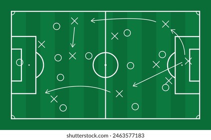 Football scheme for play soccer, tactic and strategy for team. Soccer sport strategy, tactic of team, vector of coach board with plan, scheme training with arrow and goal, vector or illustration