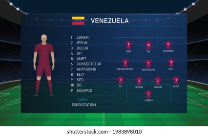 Football scoreboard broadcast graphic template with squad soccer team Venezuela