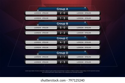 football scoreboard and global stats broadcast graphic soccer template, football score graphic for soccer group A, B, C, D