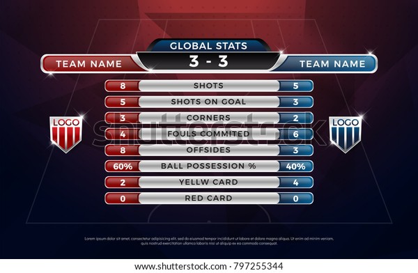Free Football Scoreboard Template from image.shutterstock.com