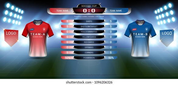 Football scoreboard team A vs team B, Soccer jersey mock-up and global stats broadcast graphic template, For presentation of the match results (EPS10 vector fully editable, resizable and color change)