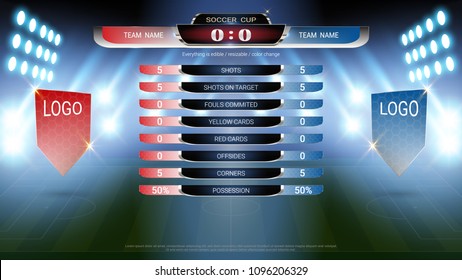 Football scoreboard team A vs team B and global stats broadcast graphic soccer template, For your presentation of the match results (EPS10 vector fully editable, resizable and color change)