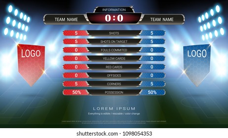 Football scoreboard team A vs team B and global stats broadcast graphic soccer template, For your presentation of the match results (EPS10 vector fully editable, resizable and color change)