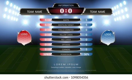 Football scoreboard team A vs team B and global stats broadcast graphic soccer template, For your presentation of the match results (EPS10 vector fully editable, resizable and color change)