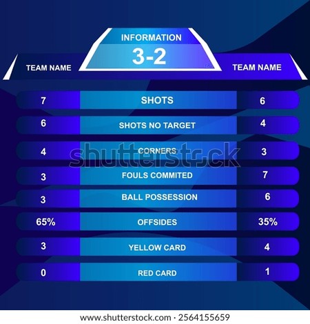 Football scoreboard team A vs team B, Soccer jersey mock-up and global stats broadcast graphic template