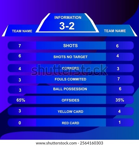  Football scoreboard team A vs team B, Soccer jersey mock-up and global stats broadcast graphic template