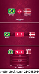 Football scoreboard with time and result display. match score 2022 qatar world cup