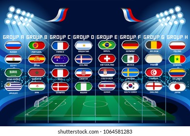 Football set of world championship groups. Russia football 2018 world cup tournament competition. Vector Illustration infographic.