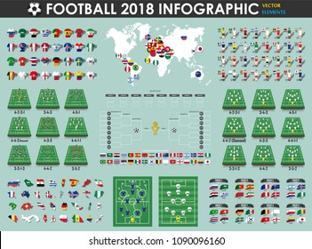 Football or Soccer cup infographic elements . Vector for international world championship tournament 2018 . Flat design .