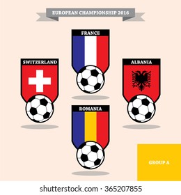 Football or soccer European Championship 2016 Pool A teams