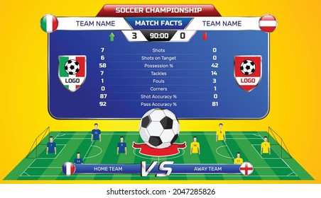 Football, soccer flyer, poster design, sports invitation vector editable template.Ball with football pitch and post background Stock Vector Image and Art
