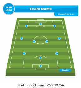Football (Soccer) formation strategy template with perspective field (3-4-3).